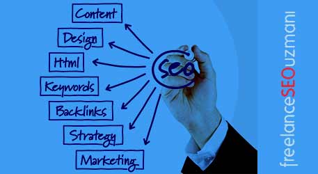 Web SEO